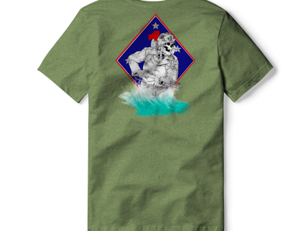 The Pacific (1st MARDIV) Online now