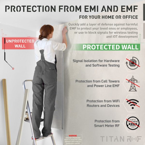 Mission Darkness™ TitanRF Faraday Fabric Panel For Discount